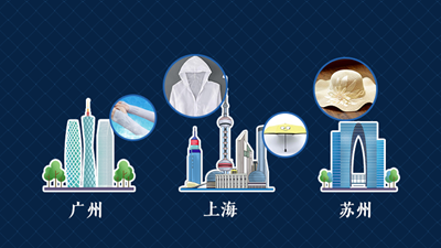 數(shù)據(jù)告訴你，今年夏日消費新特點