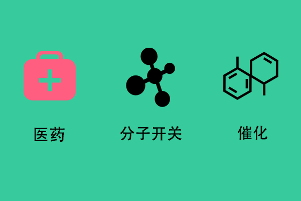 葫蘆脲和葫蘆有關(guān)系嗎？