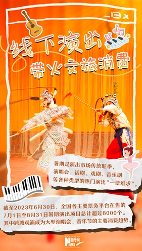 這就是信心丨“暑期經(jīng)濟(jì)”新玩兒法，你參與了哪個(gè)？
